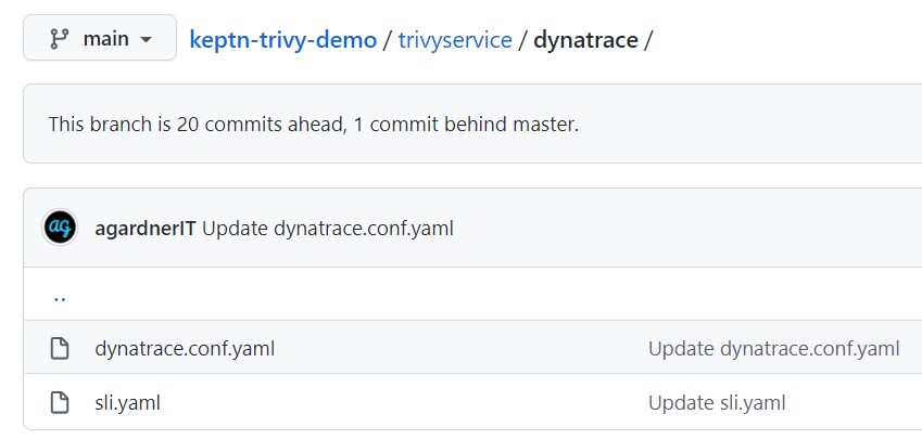 trivy sli.yaml
